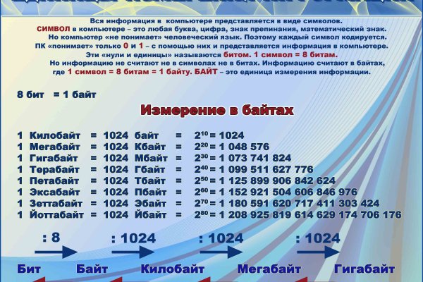 Кракен тгк