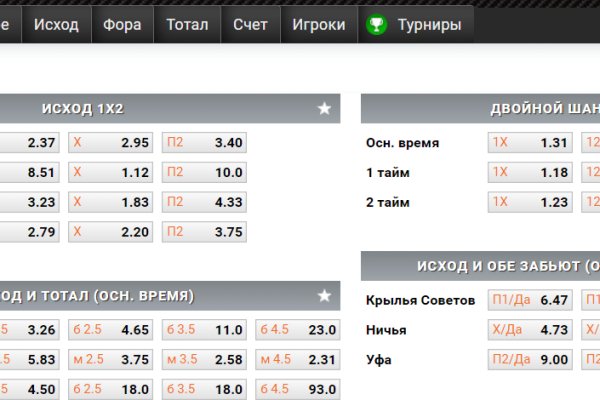 Kraken ссылка для тору